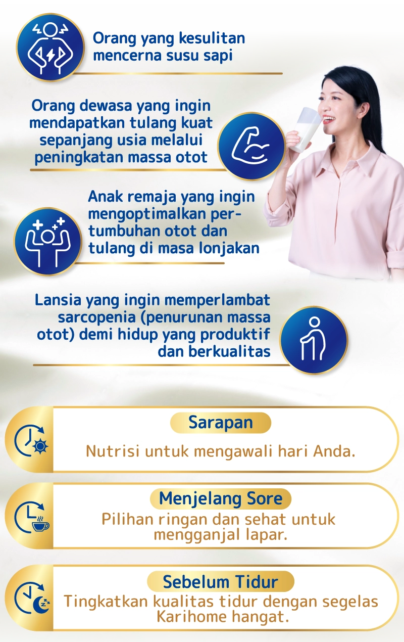 Sangat Disarankan untuk