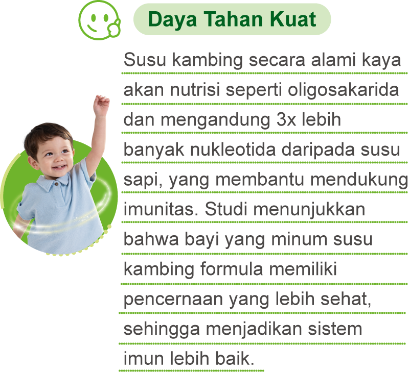 Daya Tahan Kuat