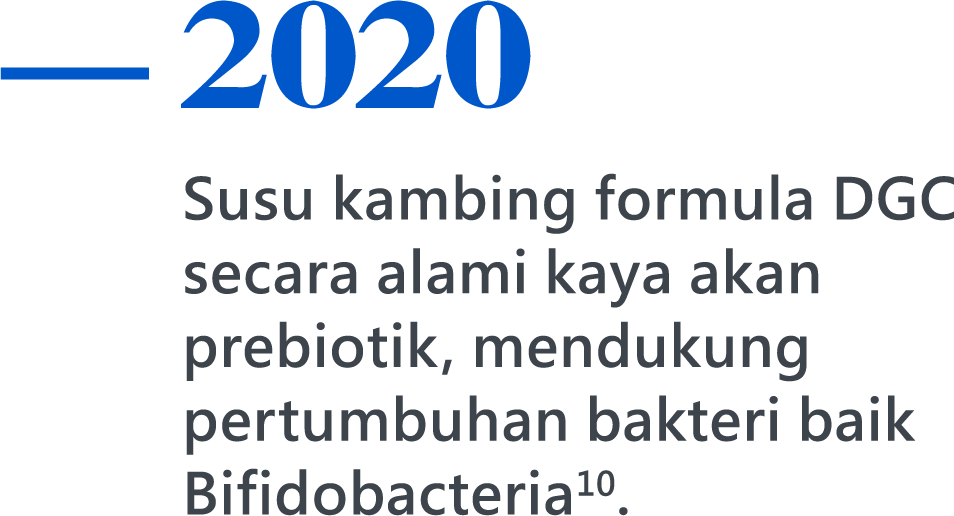 2020，DGC goat milk formulas are naturally rich in prebiotics, supporting the growth of beneficial bifidobacteria10.