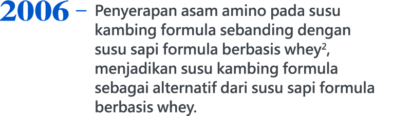 2006，The amino acid bioavailability in goat milk formula is comparable to that of an adjusted whey cow milk formula2, making it a good alternative to whey-enhanced cow milk formulas.